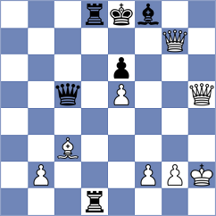 Munoz - Bacrot (chess.com INT, 2024)