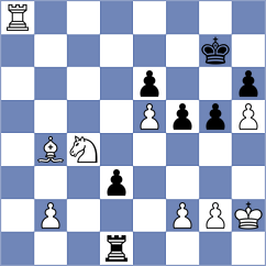 Boulos - Xue (chess.com INT, 2021)