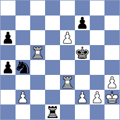 Petrosyan - Fernandez Diaz (Chess.com INT, 2020)