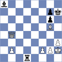 Fromm - Haitin (chess.com INT, 2023)