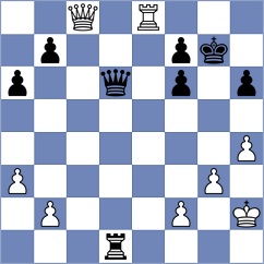 Megaranto - Fernandez (chess.com INT, 2023)