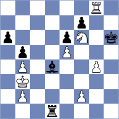 Demidov - Grischuk (chess.com INT, 2023)