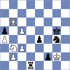 Mickiewicz - Sabuk (chess.com INT, 2022)