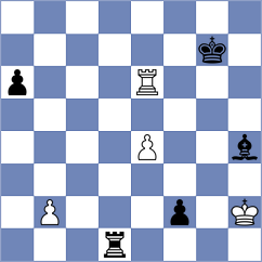 Zeneli - Starozhilov (chess.com INT, 2024)