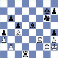 Butolo - Dwilewicz (chess.com INT, 2023)
