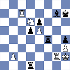 Sunilduth Lyna - Bryant (Chess.com INT, 2019)