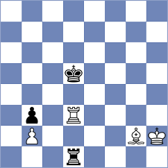 Martin Fuentes - Buscar (chess.com INT, 2024)