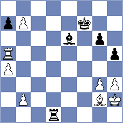 Sroczynski - Hernandez (chess.com INT, 2023)