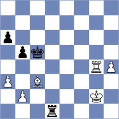 Karavade - Zaichenko (chess.com INT, 2021)