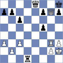 Volovich - Acosta Cruz (chess.com INT, 2023)