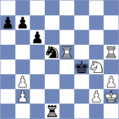 Kuruppu - Yi (Chess.com INT, 2021)