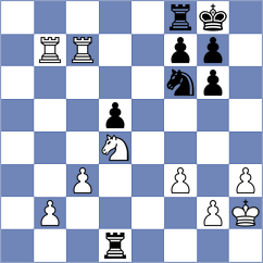 Fajdetic - Flis (chess.com INT, 2023)