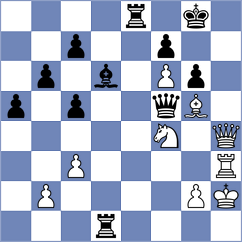 Barbot - Levine (chess.com INT, 2023)