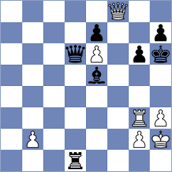 Panesso Rivera - Vittorino (Chess.com INT, 2020)