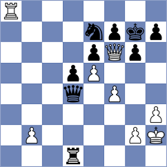 Nguyen - Bluebaum (Chess.com INT, 2021)