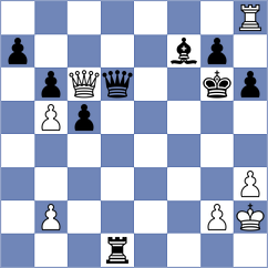 Daggupati - Dominguez Perez (chess.com INT, 2023)