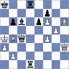 Krivenko - Ozen (chess.com INT, 2023)