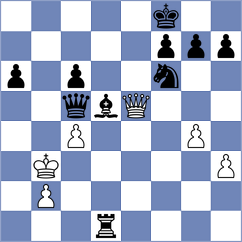 Doknjas - Pinero (chess.com INT, 2024)