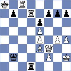 Hong - Balakrishnan (chess.com INT, 2024)