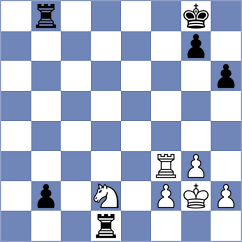 Adel - Novikova (chess.com INT, 2023)