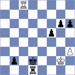 Yeritsyan - Perez Gormaz (chess.com INT, 2021)