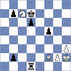 Awoki - Pino Perez (chess.com INT, 2023)