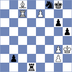 Dzhaparov - Arjun (chess.com INT, 2021)