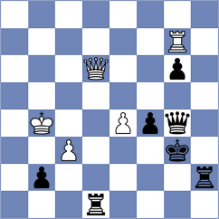 Shubenkova - Dimitrov (chess.com INT, 2023)