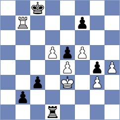 Toktomushev - Rakhmatullaev (chess.com INT, 2024)