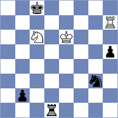 Ivic - Ortiz Suarez (Chess.com INT, 2021)