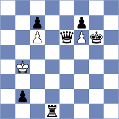 Molina - Kurchenko (chess.com INT, 2024)