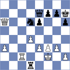 Nagle - Debashis (Chess.com INT, 2017)