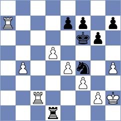Yang - Mikhalsky (Chess.com INT, 2021)