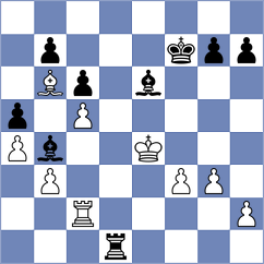Guindy - Machlik (Chess.com INT, 2020)