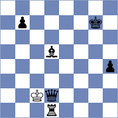 Dardha - Tillyaev (chess.com INT, 2023)