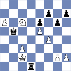 Gabdrakhmanov - Jarvenpaa (Chess.com INT, 2020)