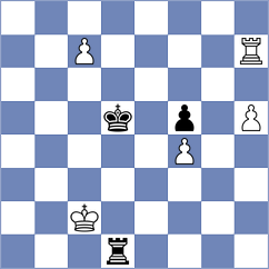 Brodsky - Toktomushev (chess.com INT, 2024)