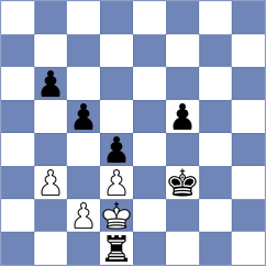 Lisin - Basa (Chess.com INT, 2020)
