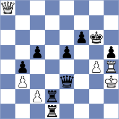 Asish Panda - Khakhinov (chess.com INT, 2024)
