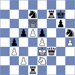 Radzhabov - Terziev (chess.com INT, 2024)