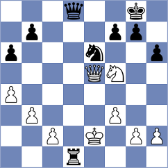 Davidson - Sanal (chess.com INT, 2024)