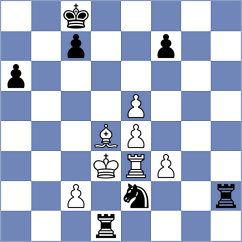 Sanchez Alarcon - Wo (Chess.com INT, 2018)