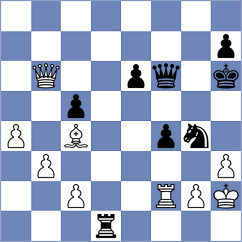 Arias - Fernandez (chess.com INT, 2021)