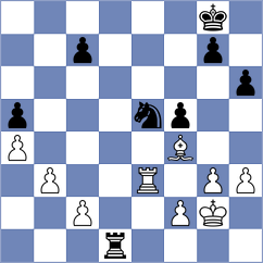 Golubev - Sairam (chess.com INT, 2023)