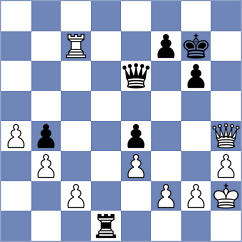 Golubeva - Lazov (chess.com INT, 2022)