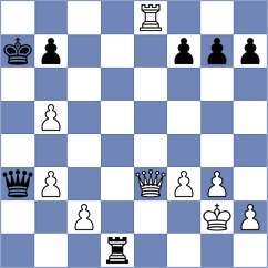 Aldokhin - Rustemov (chess.com INT, 2021)