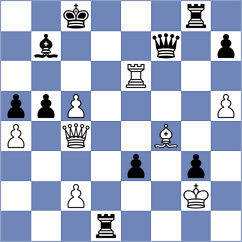 Matinian - Goryachkina (chess.com INT, 2021)
