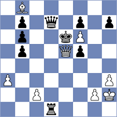 Andreev - Bolat (chess.com INT, 2024)