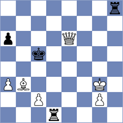 Musovic - Kostiukov (chess.com INT, 2023)