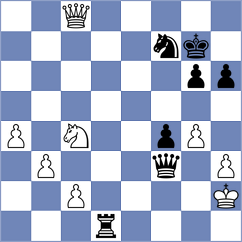 Markidis - Manu David (Chess.com INT, 2020)